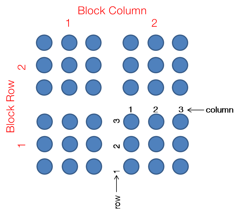 feature_coordinates_diagram