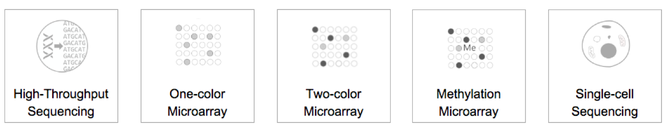 select_technology