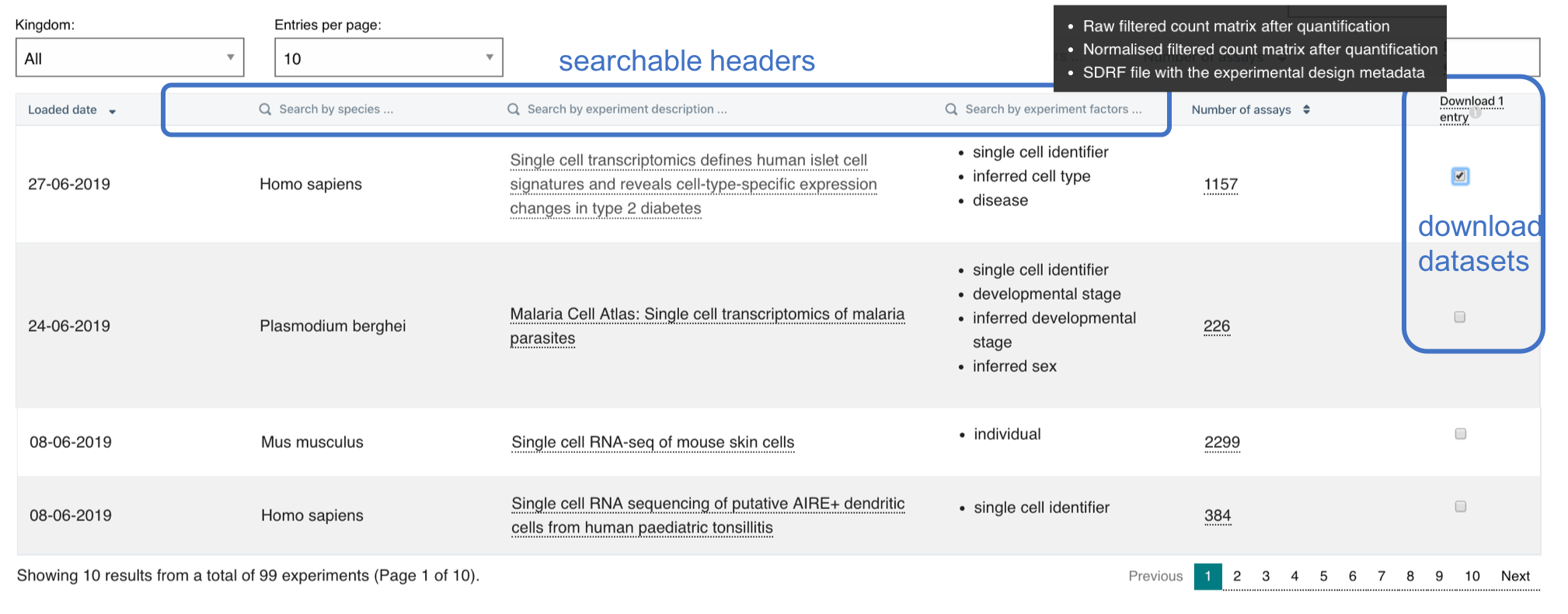 Browse experiments